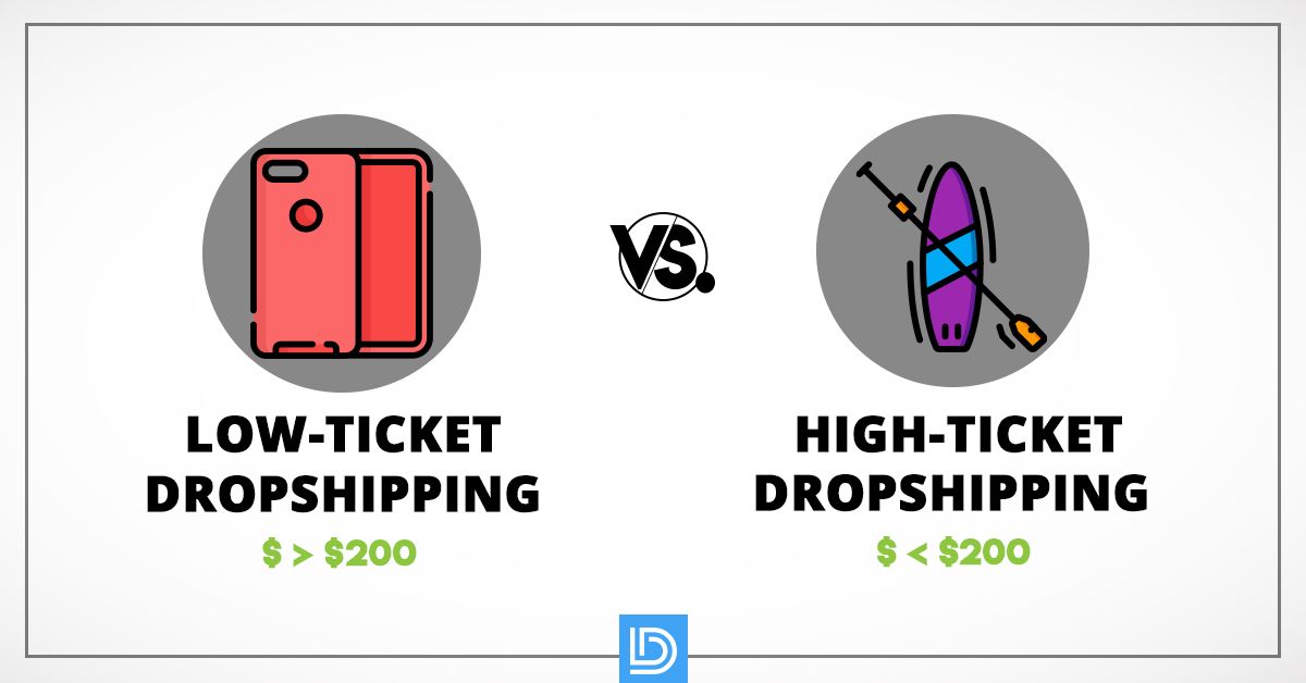 low vs high ticket products