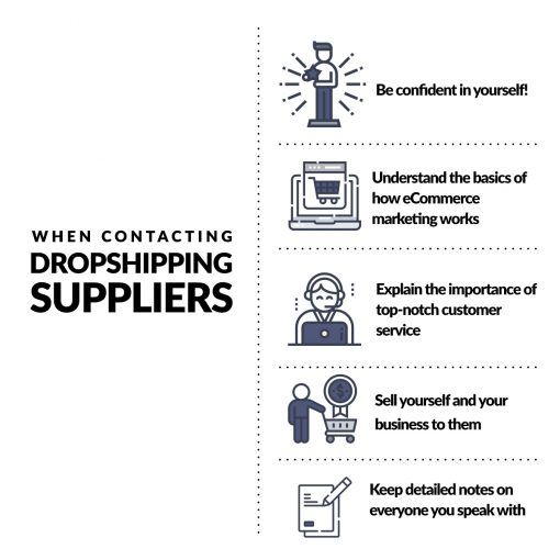 Dropshipping Suppliers Get Approved with Real Suppliers